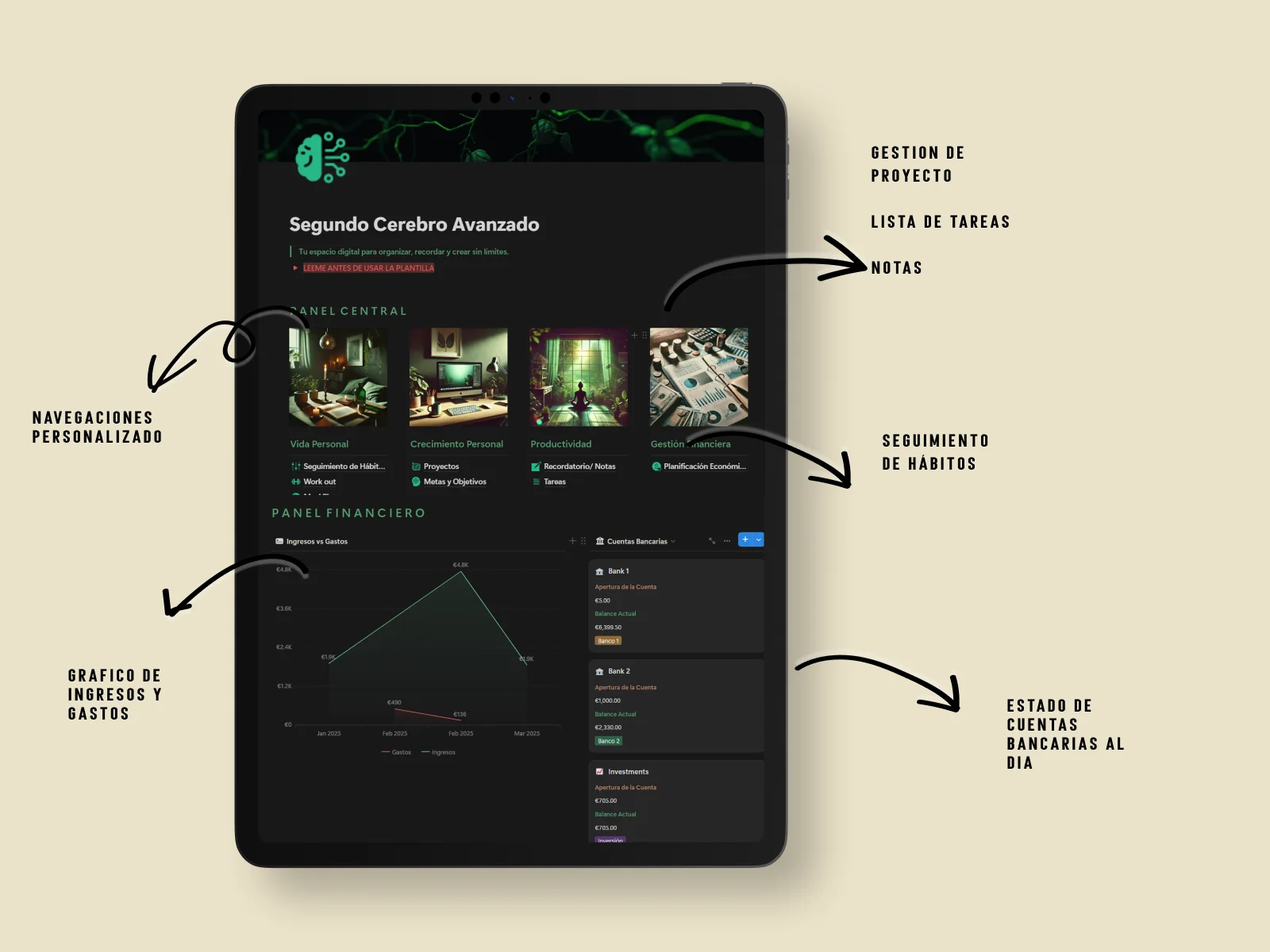 Vista de servicios destacada